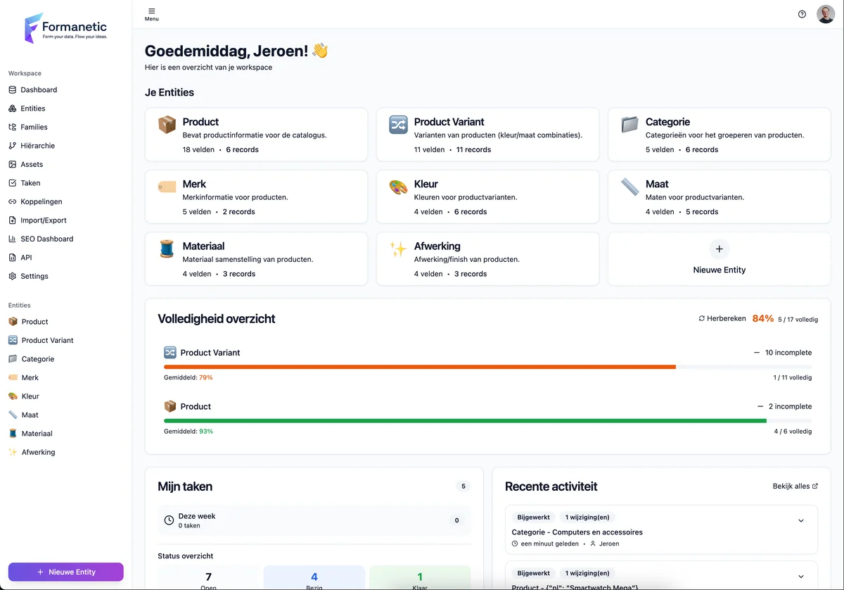 FluidPIM platform dashboard met entities, volledigheid overzicht en taken